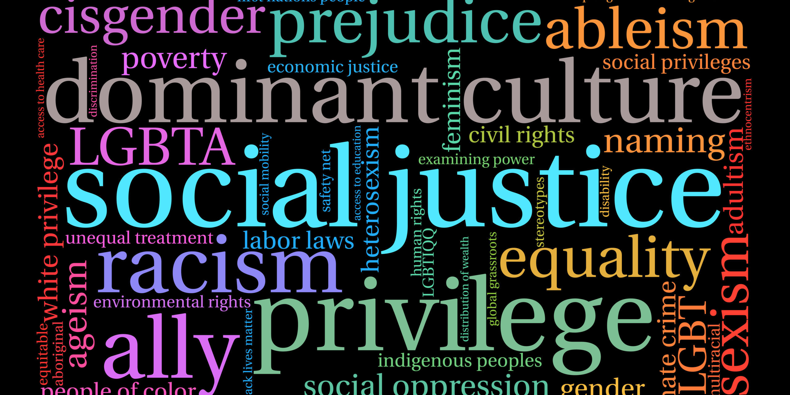 write a speech on social justice for all